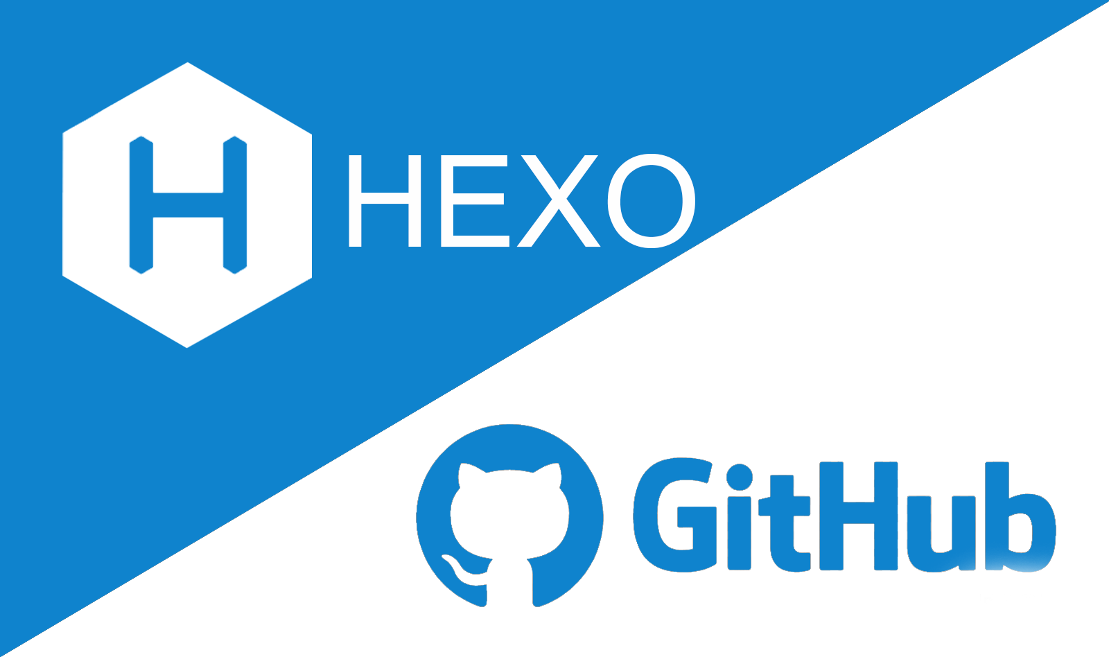 How To Use Hexo